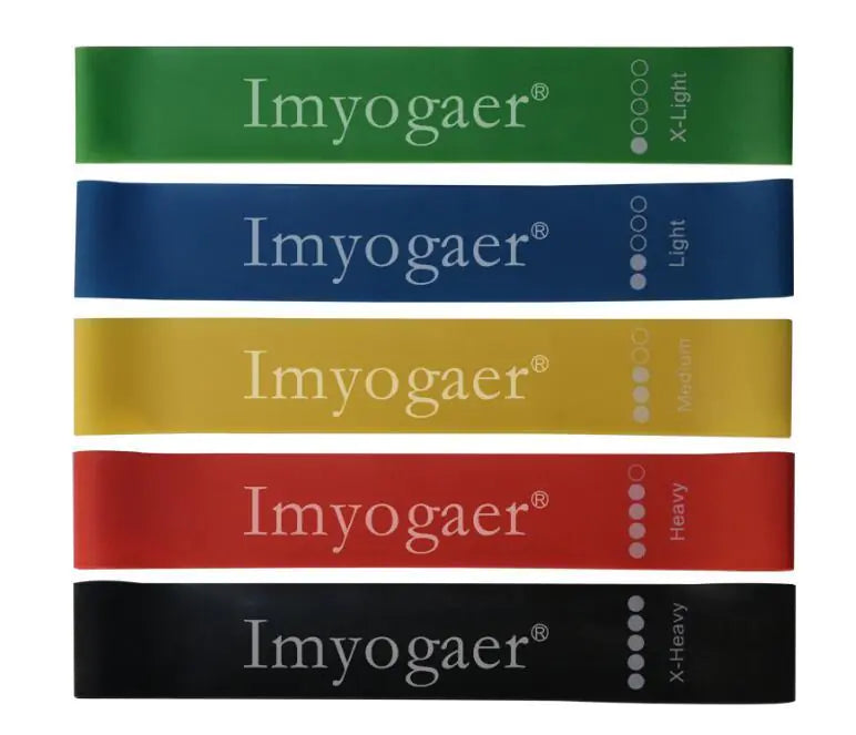 MuscleForge Pro Resistance Bands – Full-Body Strength & Mobility Training