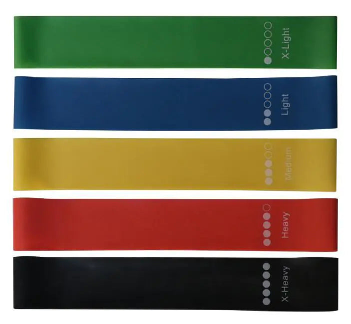 MuscleForge Pro Resistance Bands – Full-Body Strength & Mobility Training