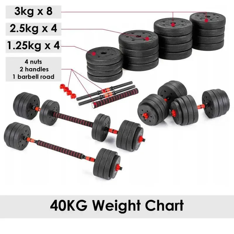 MuscleForge Adjustable Kettlebell and Dumbbell Set