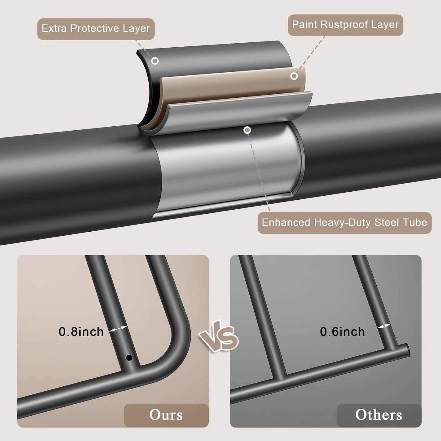 Weight Rack for Home Gym, All in One Yoga Mat Storage Rack, Workout Equipment St