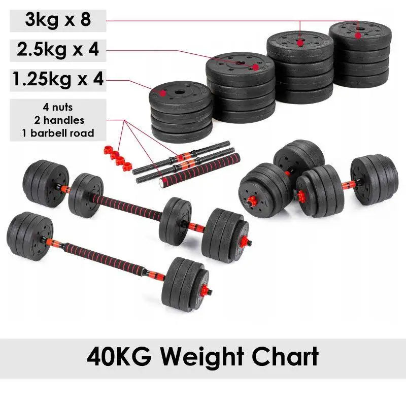 MuscleForge Adjustable Kettlebell and Dumbbell Set