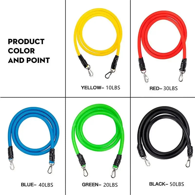 MuscleForge Multi-Functional Resistance Band Set