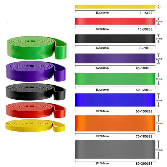 MuscleForge Exercise Resistance Bands Set for Full-Body Workouts