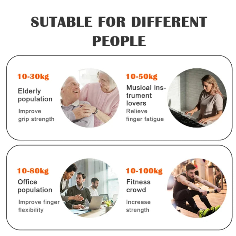 MuscleForge Adjustable Grip Strength Trainer- 5-100kg